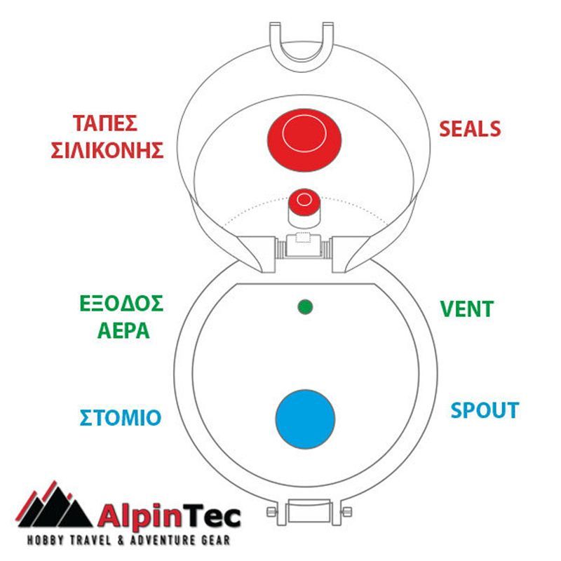 ../../aimeos/1.d/files/paghouri-alpintec-style-s-500ci-500ml-siel460894.jpeg